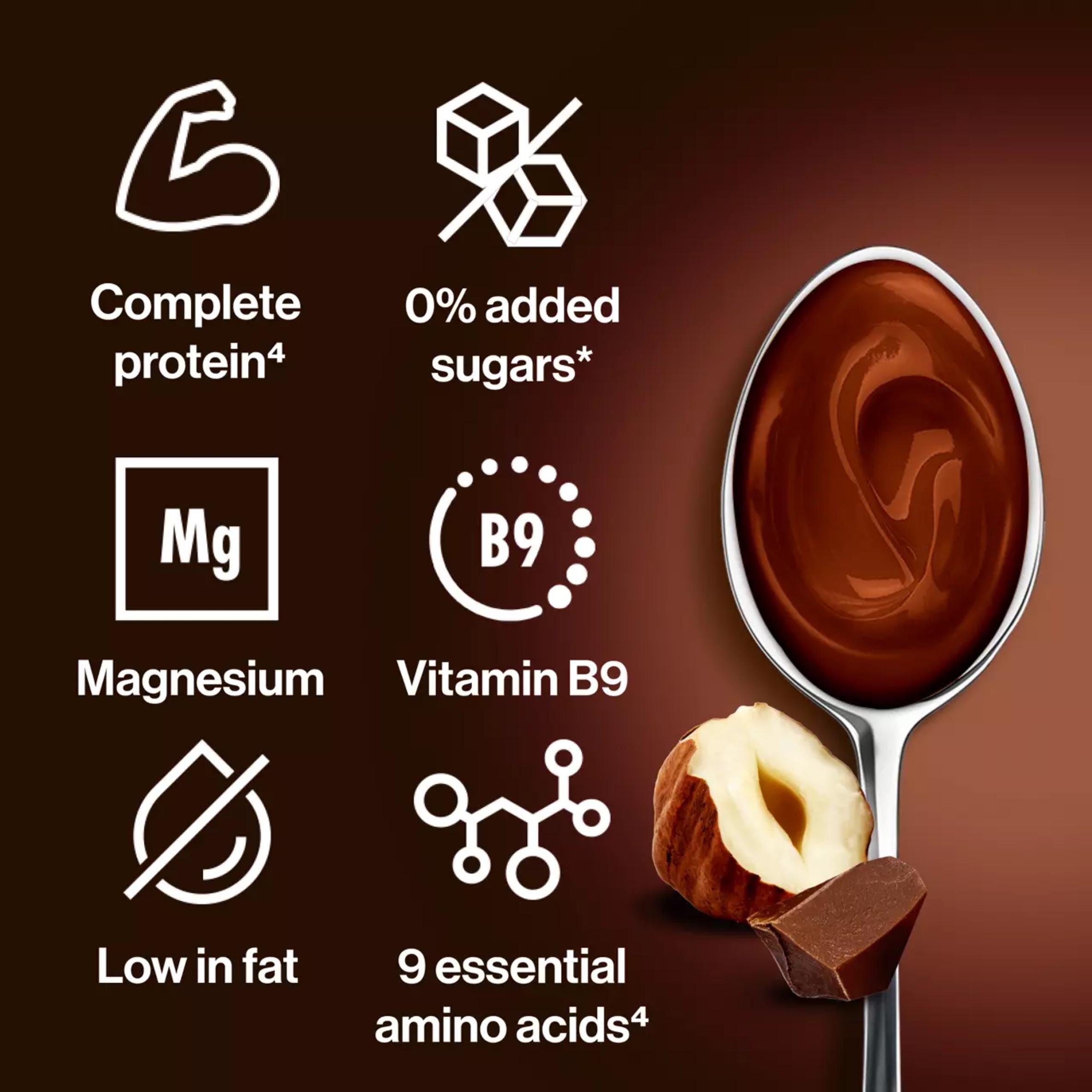 GetPro high protein pudding chocolate hazelnut 180g (British brand)