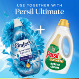 Comfort fabric conditioner Fresh Sky 870ml, imported from the UK