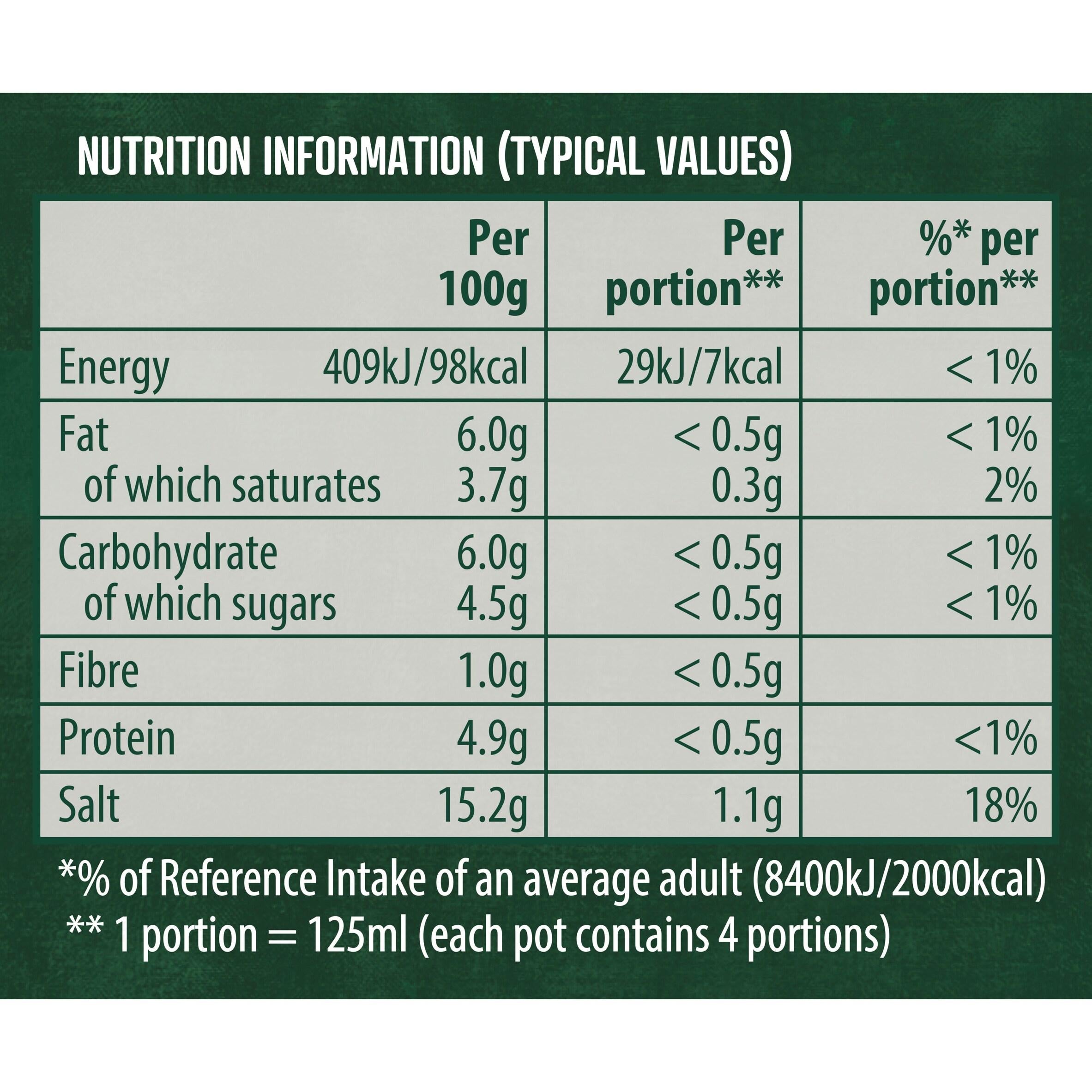 Knorr Lamb Stock Pot 4x28g Multipack container, UK version