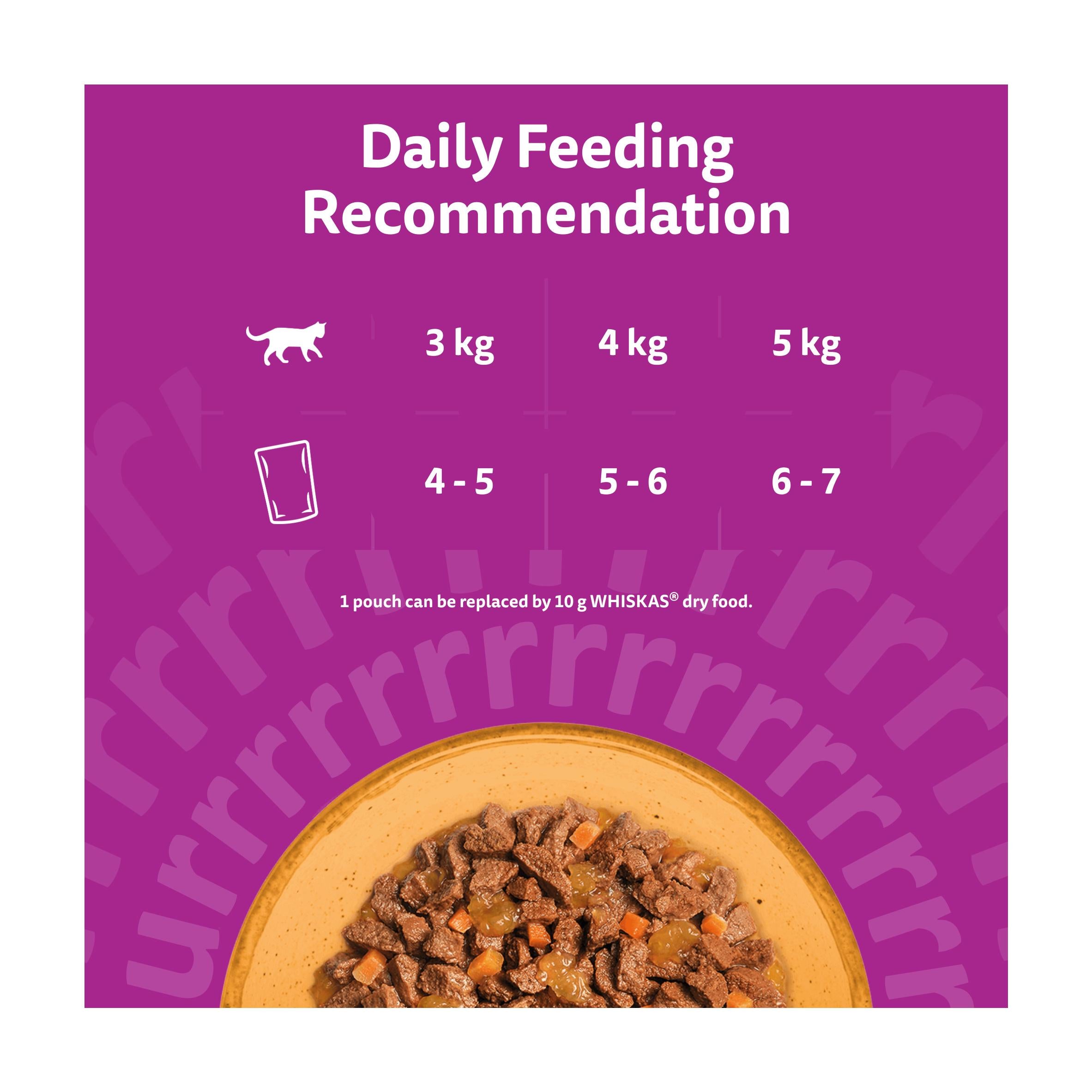 Whiskas Superfoods poultry in jelly pouches 6x50g, imported from the UK