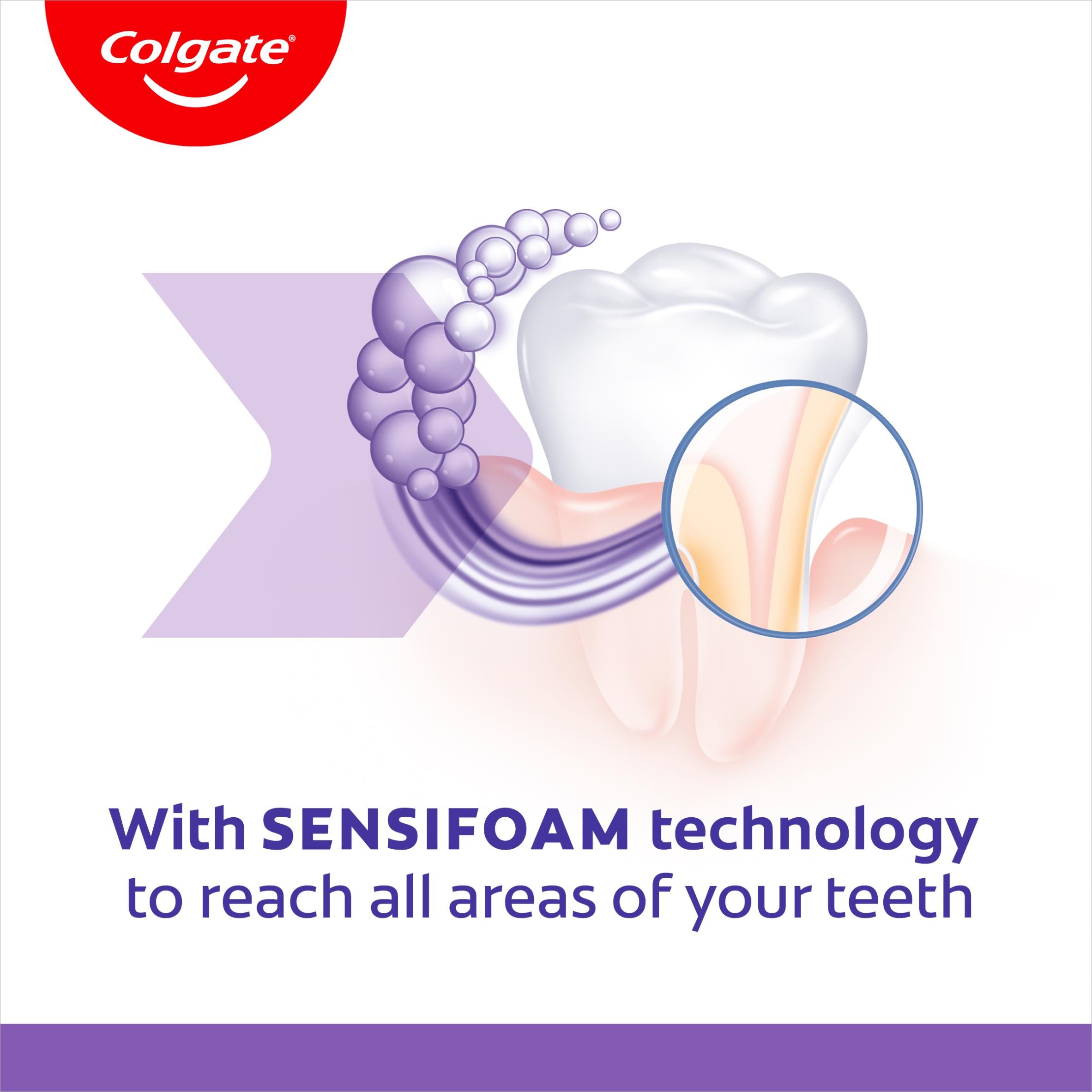 Colgate sensitive toothpaste with Sensifoam 75ml (British brand)