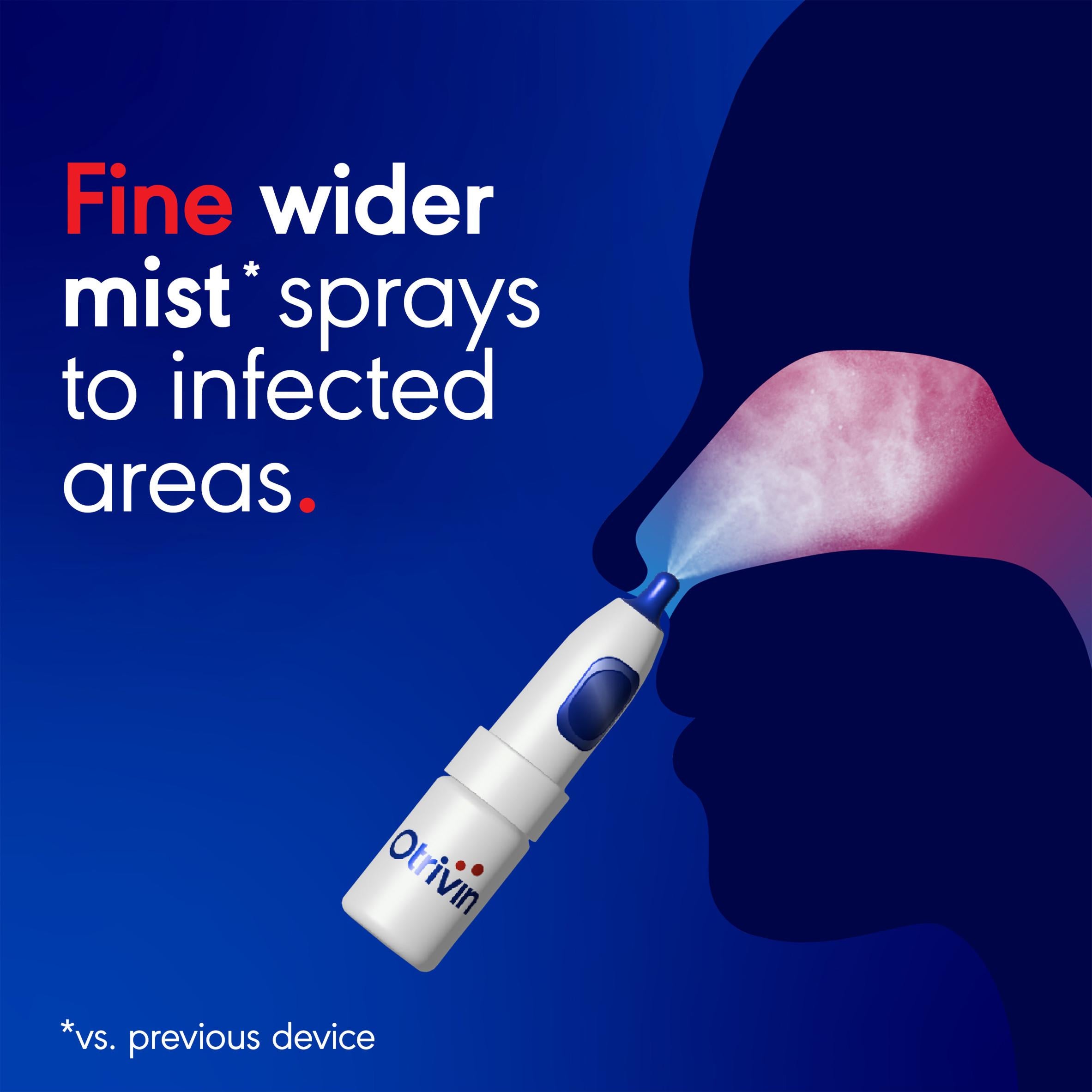 Otrivine Congestion Relief nasal spray 10ml, UK version