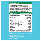 Heinz baby food pouch sweet potato chicken veggies 130g, imported from the UK