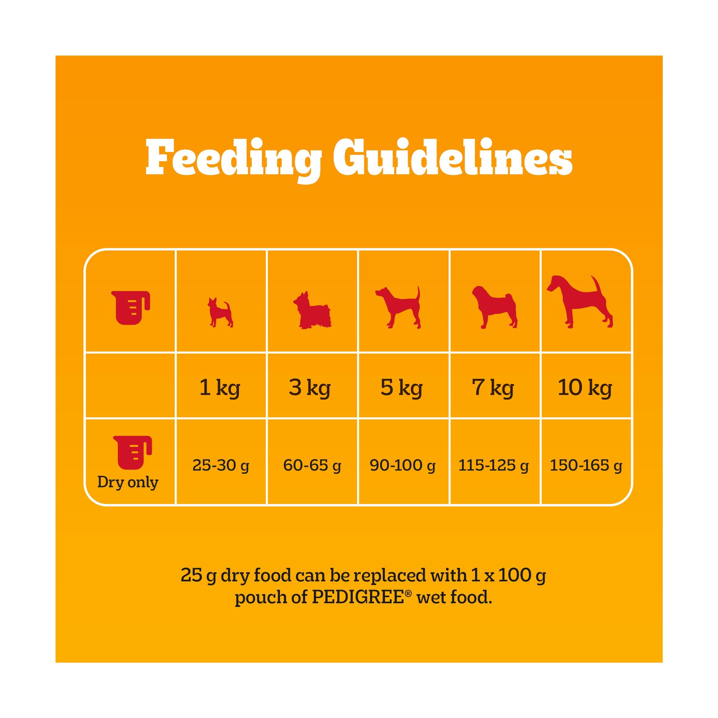 Pedigree dry dog food poultry & vegetables 1.4kg, UK version