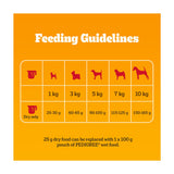 Pedigree dry dog food poultry & vegetables 1.4kg, UK version