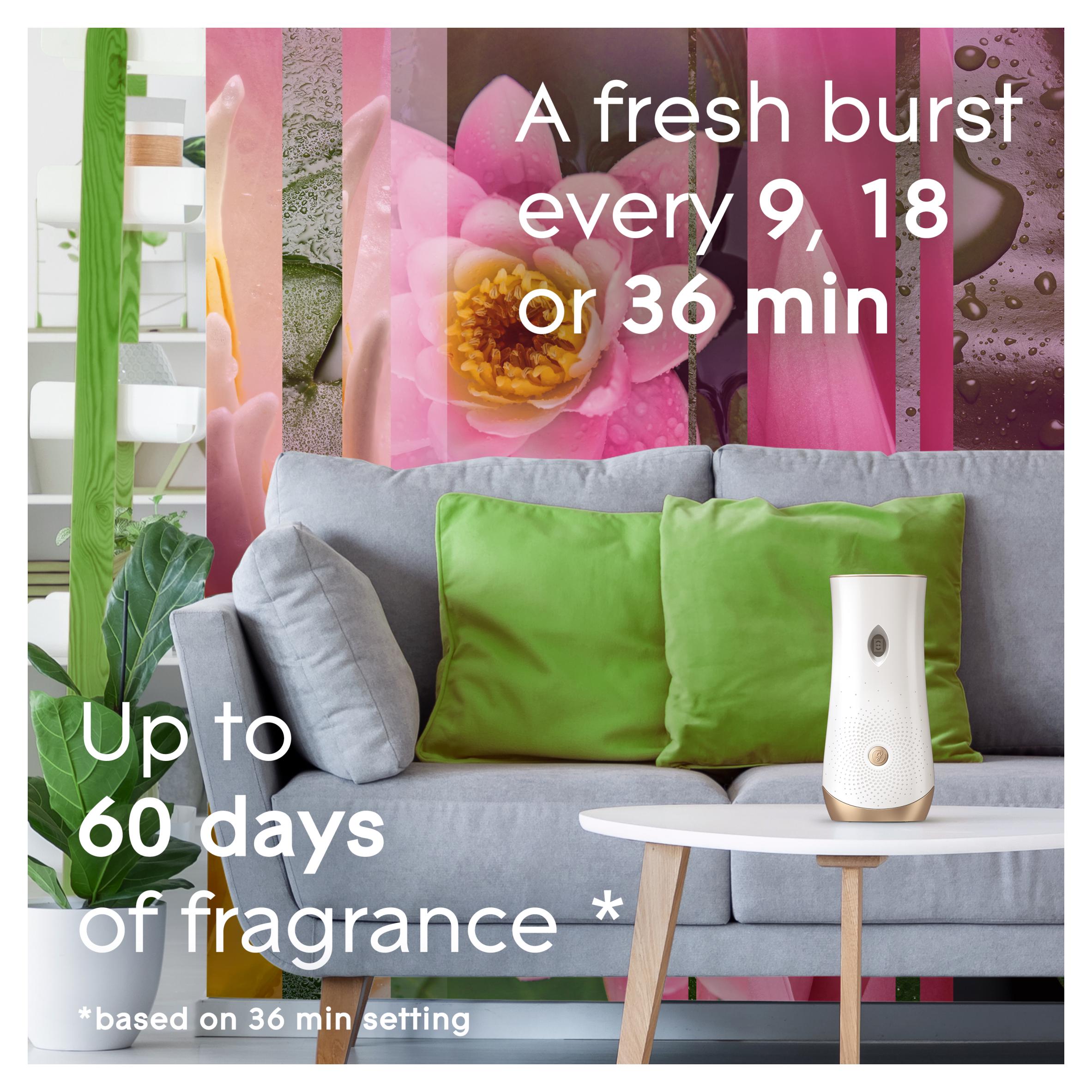 Glade Automatic Spray Refills Relaxing Zen 2 x 269ml, UK version
