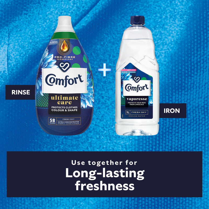 Comfort ironing water Fresh Sky 1L, imported from the UK