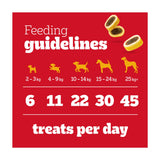 Pedigree dog treats cheese and beef nibbles 140g - British product