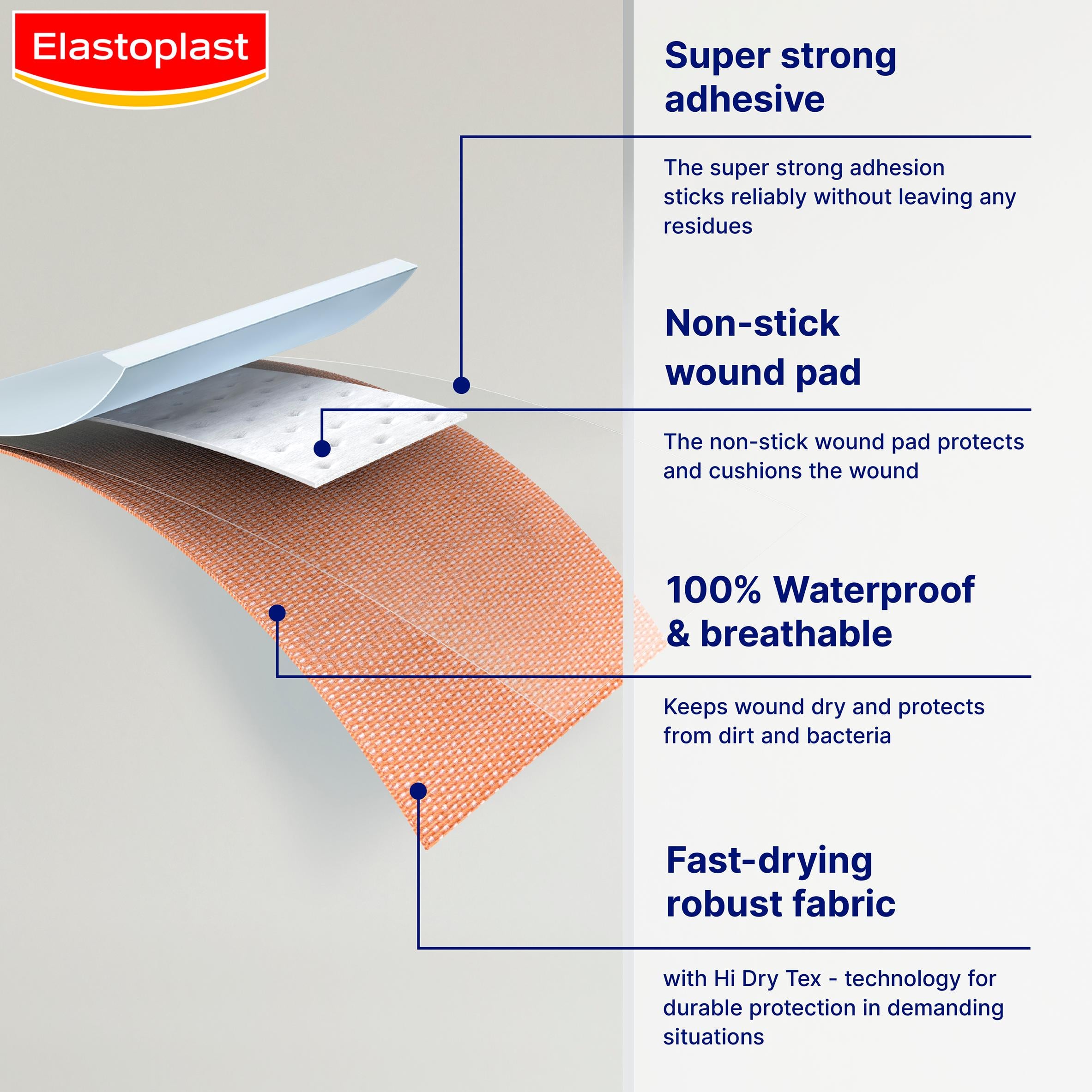 Elastoplast Extra Tough waterproof plasters x12 - British product