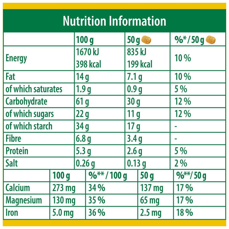 Belvita soft baked bars chocolate hazelnut 5x50g, UK version