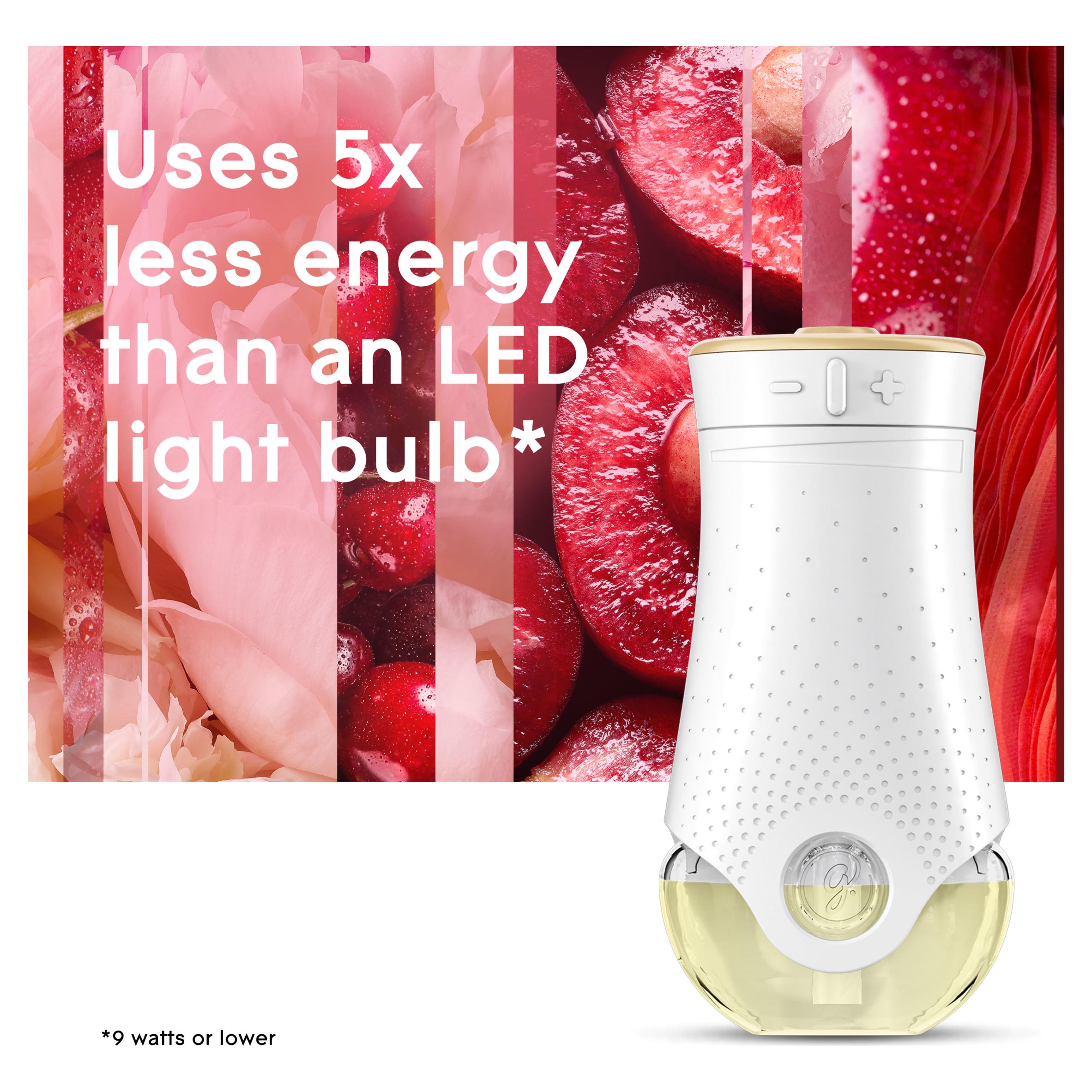 Glade electric scented floral cherries plug in refill 20ml, imported from the UK