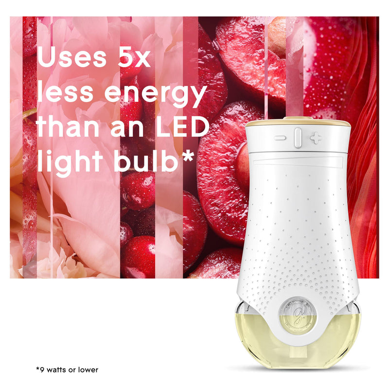Glade electric scented floral cherries plug in refill 20ml, imported from the UK