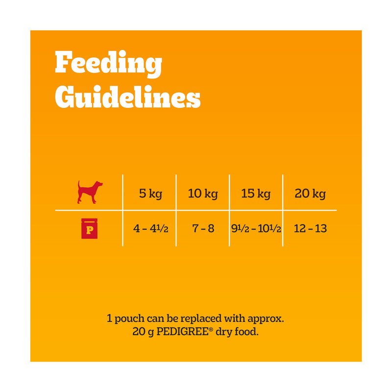 Pedigree wet dog food mixed gravy mega pack 40x100g - British product