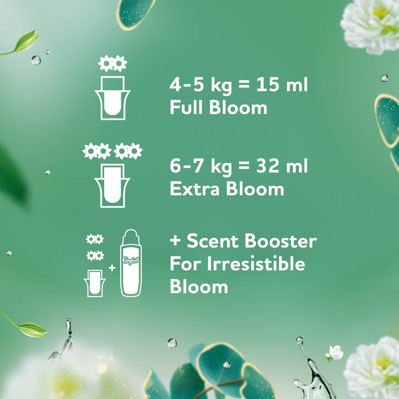 Comfort fabric conditioner Green Spa 960ml - British product