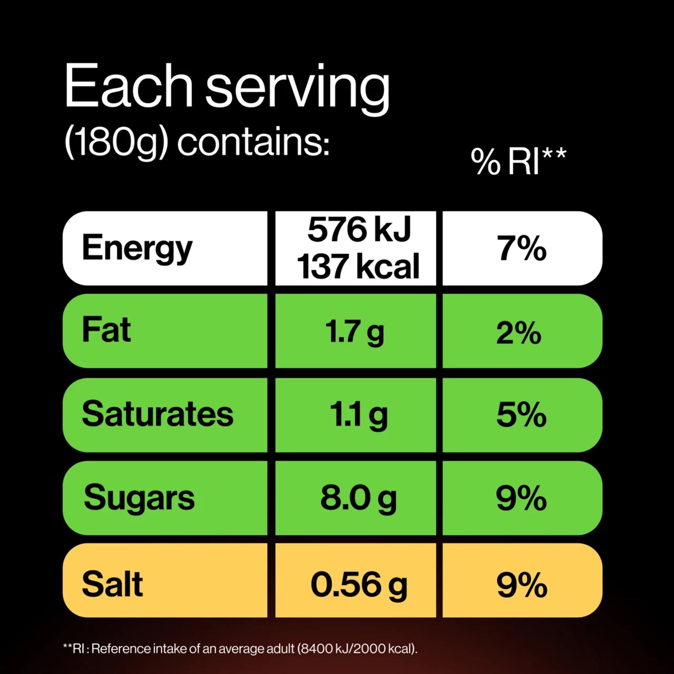 GetPro high protein pudding chocolate hazelnut 180g (British brand)