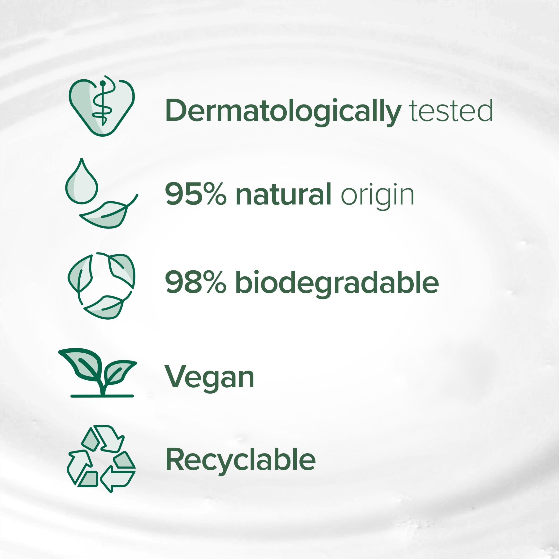 Palmolive coconut shower gel 450ml - British product