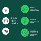 Berocca Orange Energy effervescent vitamin tablets 45 (British brand)
