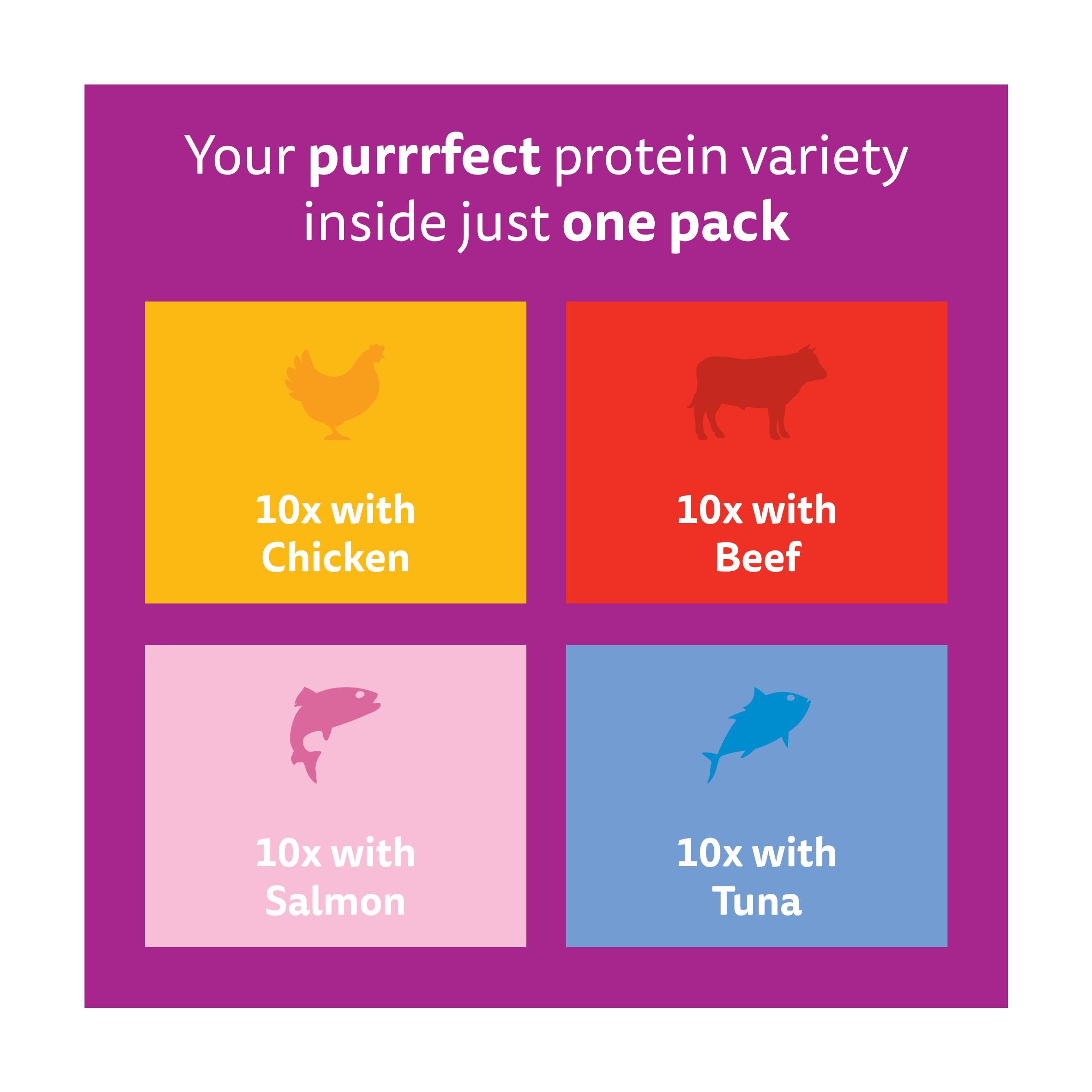 Whiskas wet cat food pouches Mixed Menu 40 x 85g (British brand)