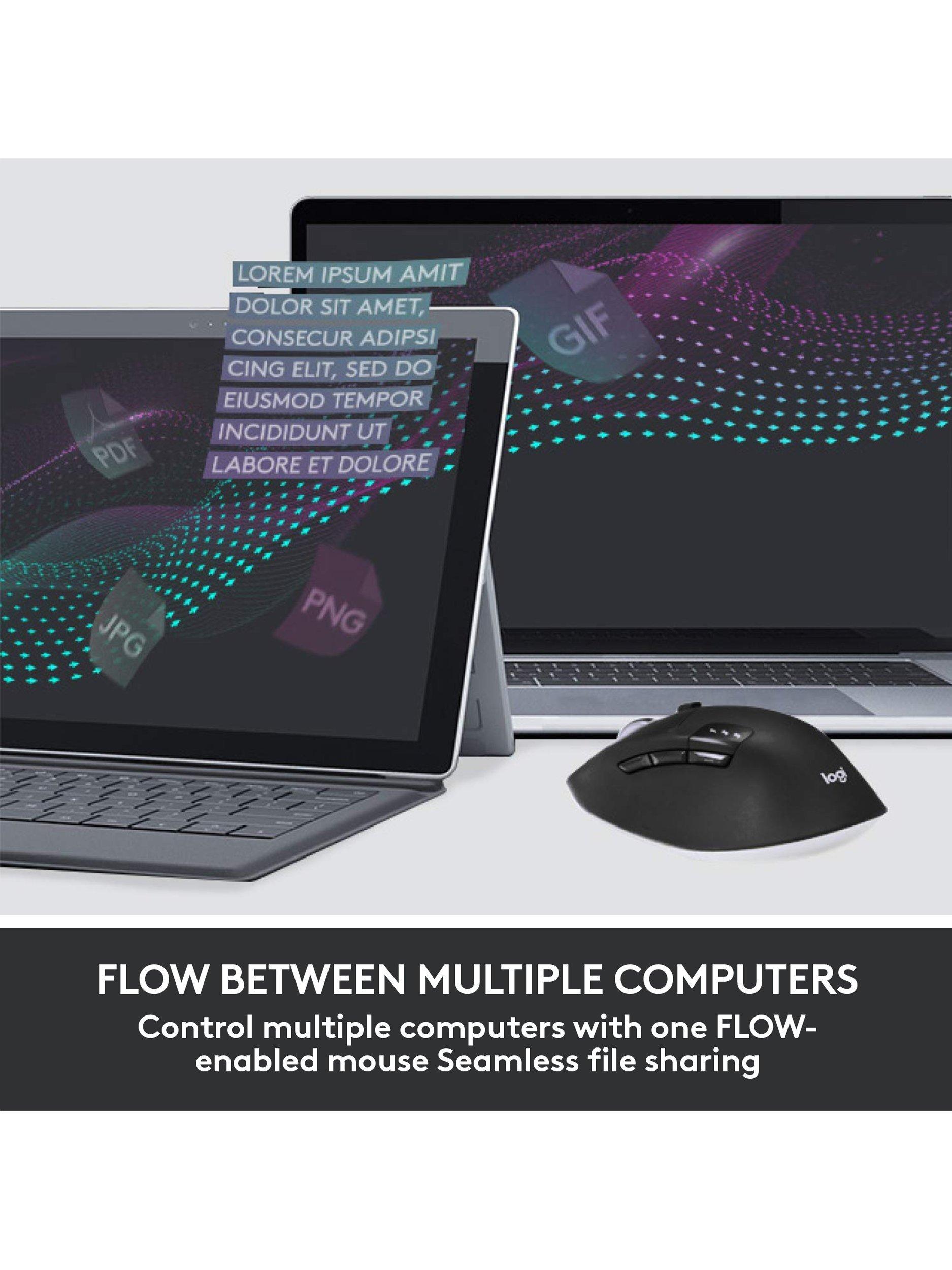 Logitech MK850 Performance wireless keyboard and mouse combo, imported from the UK