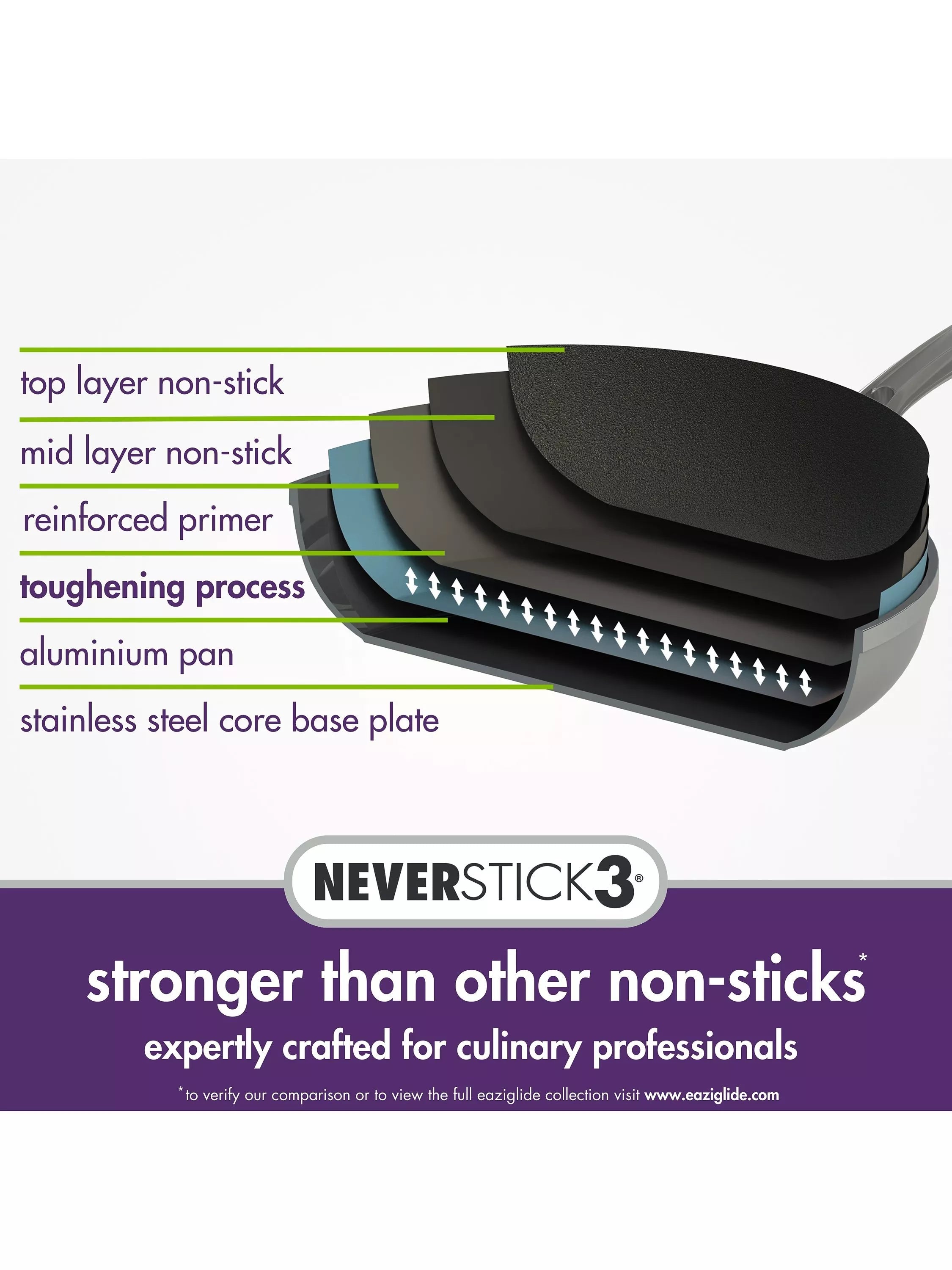 Eaziglide Neverstick3 Professional Non-Stick Shallow Casserole with Lid 28cm - British product