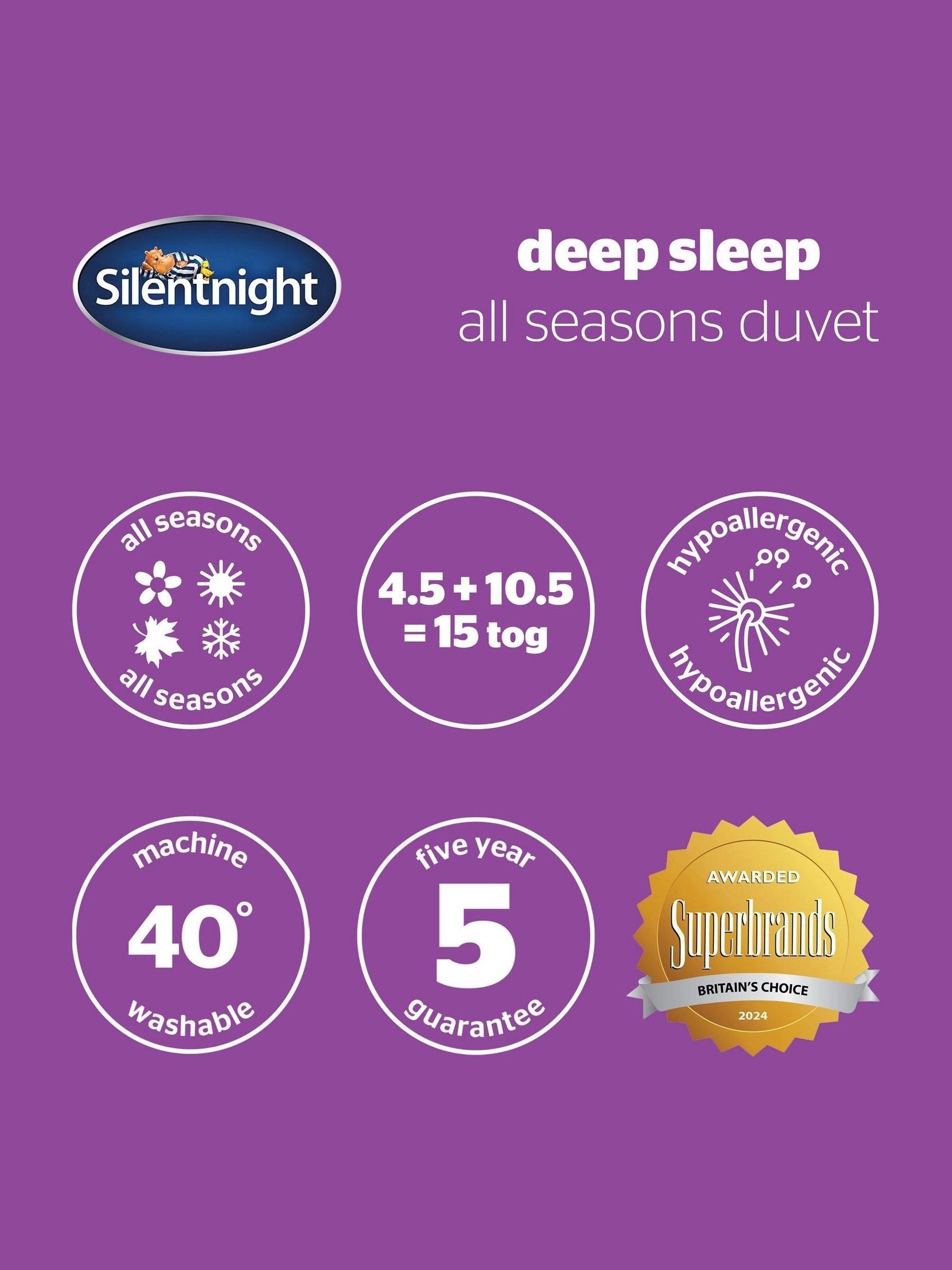 Silentnight All Seasons 10.5 and 4.5 tog duvet (British brand)
