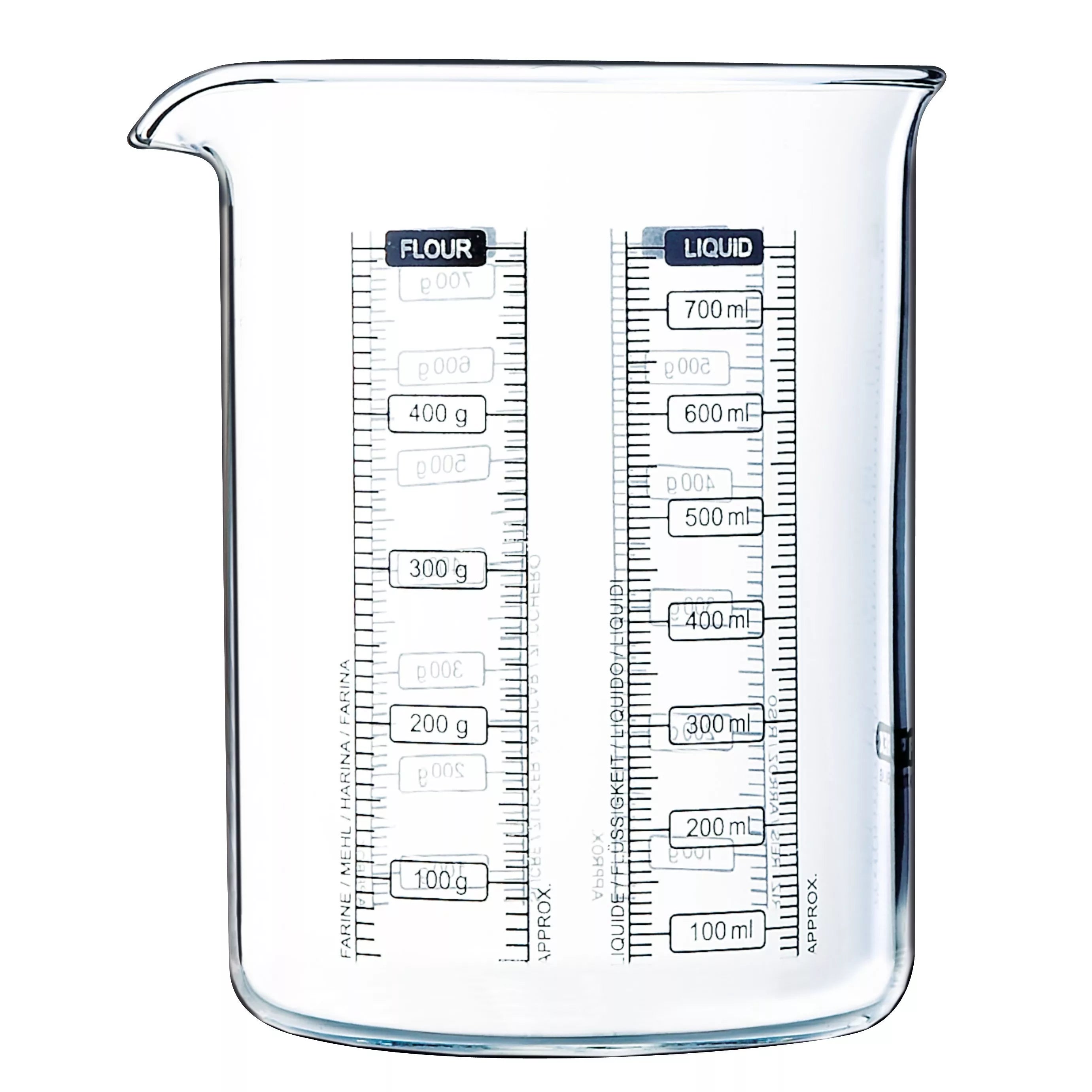 Pyrex measuring jug clear 750ml, imported from the UK