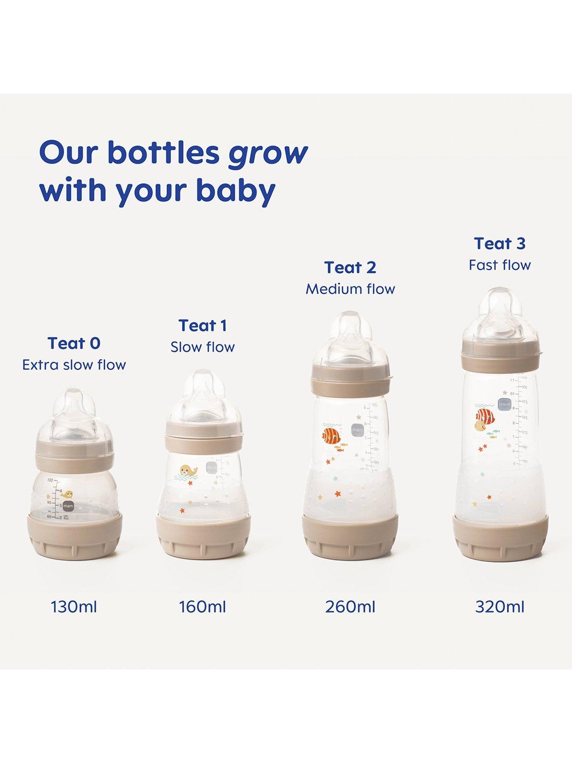 MAM anti-colic baby bottle pack of 2 260ml grey, UK version