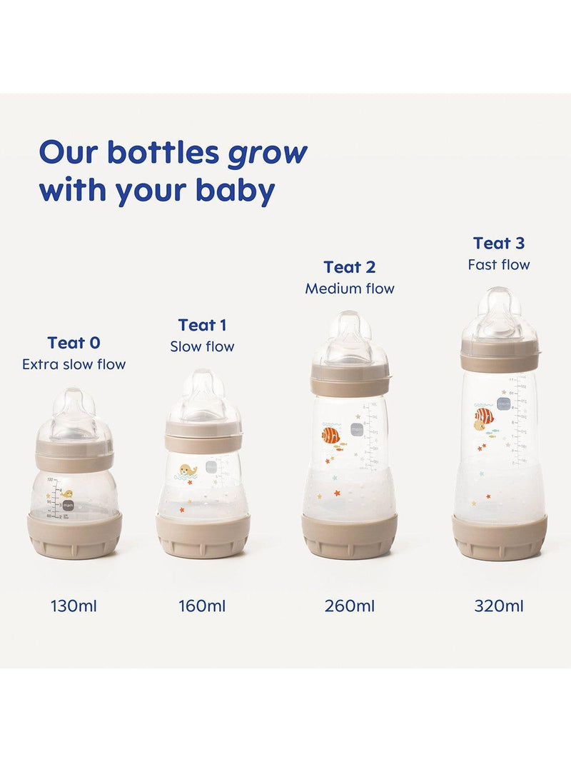 MAM anti-colic baby bottle pack of 2 260ml grey, UK version