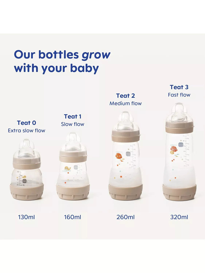 MAM anti-colic baby bottle pack of 2 260ml grey, UK version