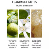 Molton Brown Orange & Bergamot body lotion 300ml, imported from the UK