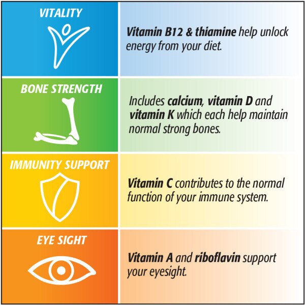 Centrum Advance 50+ Multivitamins & Minerals - 30 Tablets GOODS Superdrug   