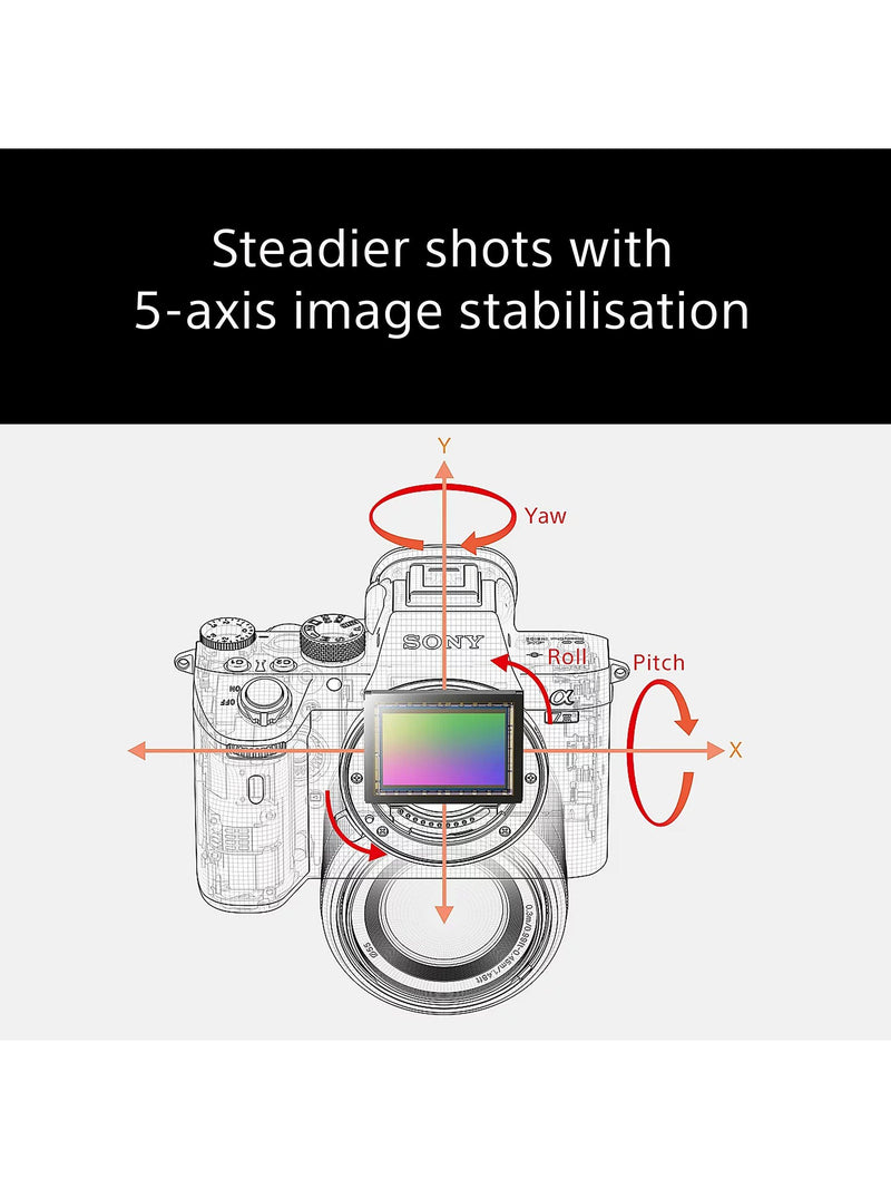 Sony a7 III mirrorless camera with 28-70mm lens, imported from the UK