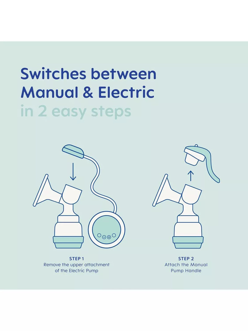 MAM 2-in-1 electric breast pump for baby feeding (British brand)