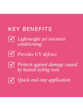 Philip Kingsley Daily Damage Defence Leave-In Conditioner 250ml, imported from the UK