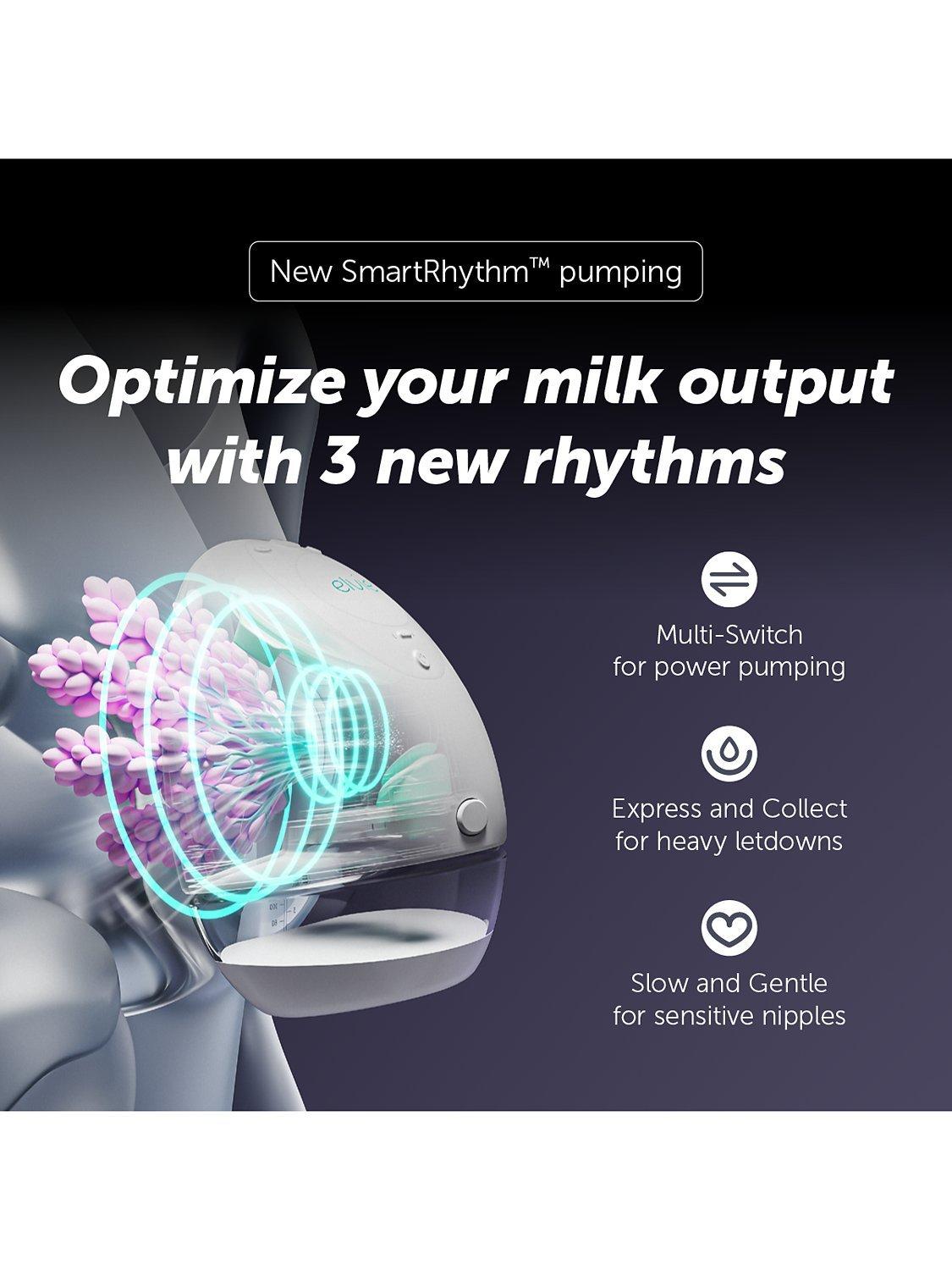 Elvie single electric breast pump - British product