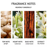 Molton Brown Heavenly Gingerlily body lotion 300ml, imported from the UK