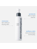 Dermalogica Intensive Moisture Cleanser for dry skin - British product