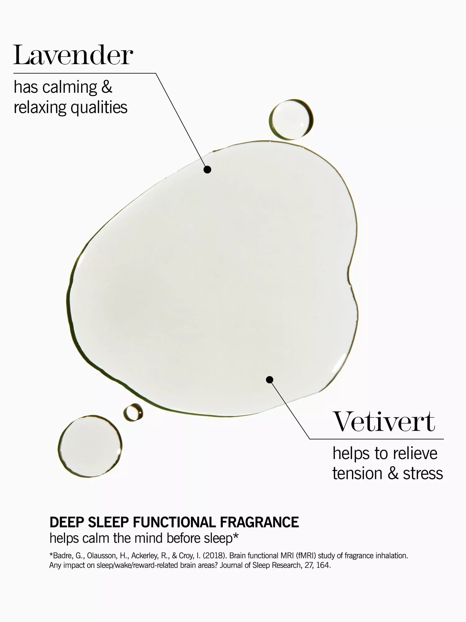 This Works Deep Sleep Bath Oil 50ml (British brand)
