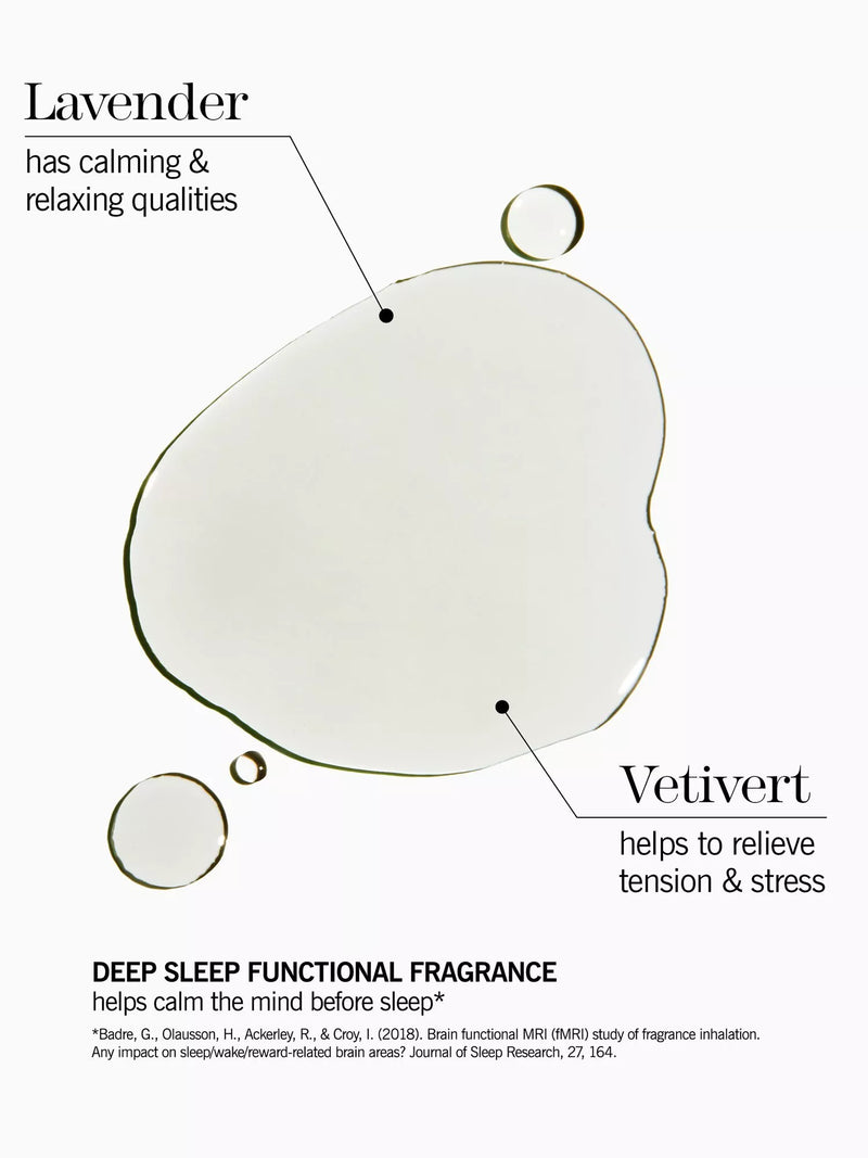 This Works Deep Sleep Bath Oil 50ml (British brand)