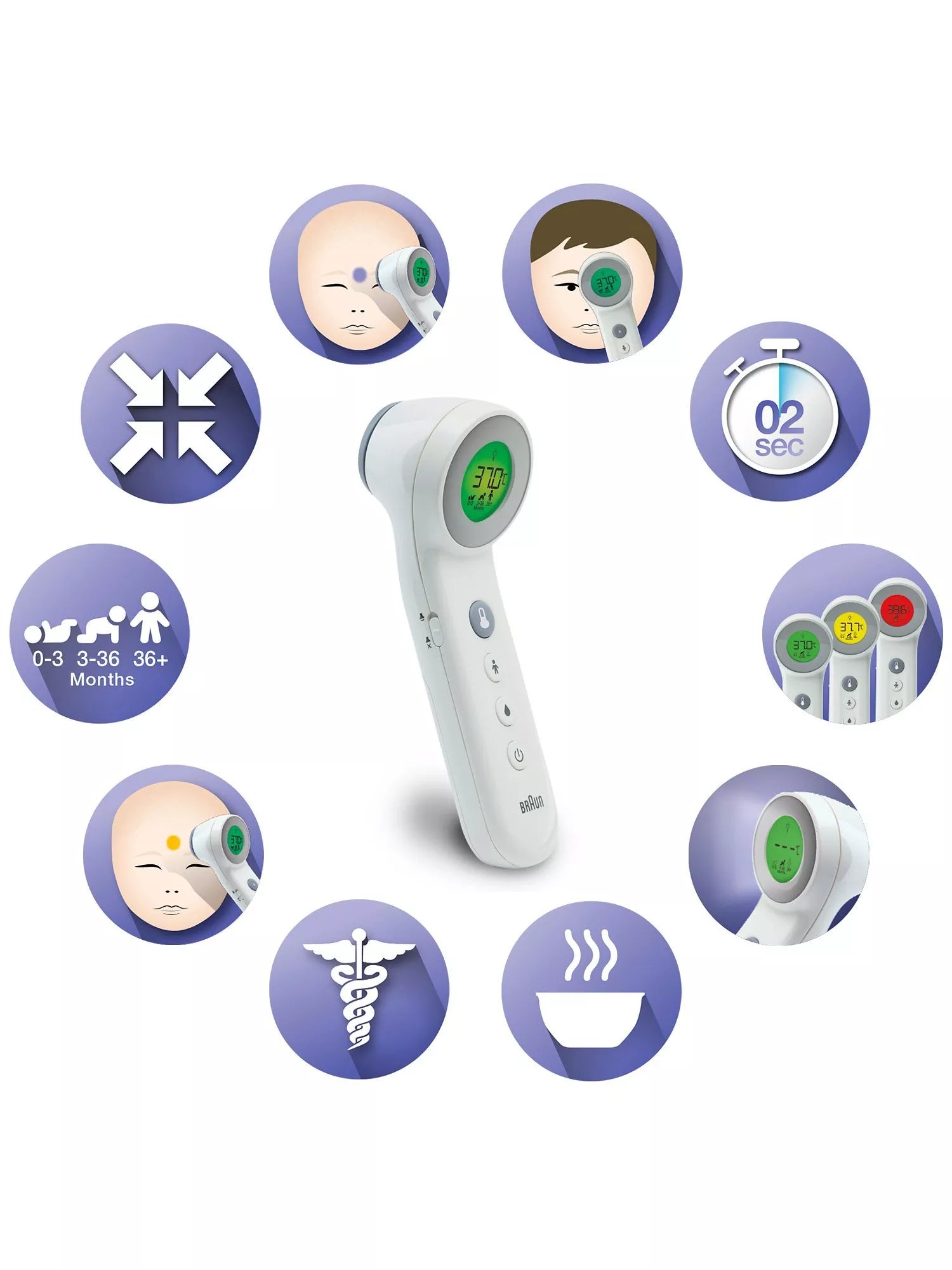 Braun No Touch Age Precision infrared ear thermometer - British product