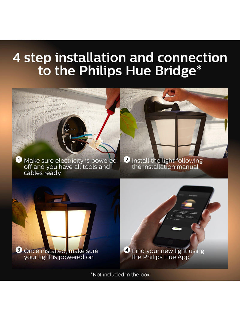 Philips Hue Econic smart outdoor wall lantern, imported from the UK