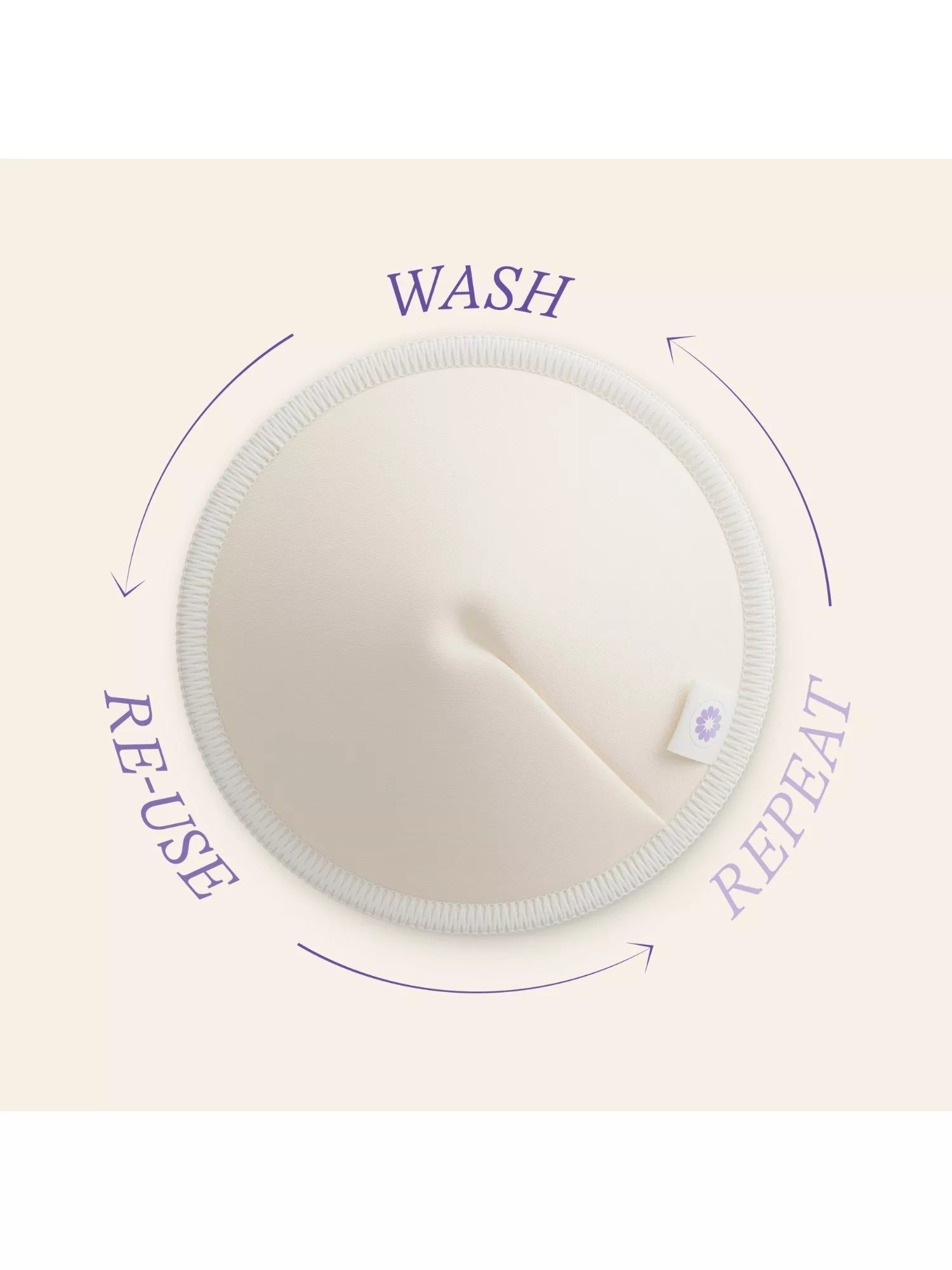 Lansinoh washable nursing pads pack of 4, UK version