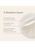 Lansinoh washable nursing pads pack of 4, UK version