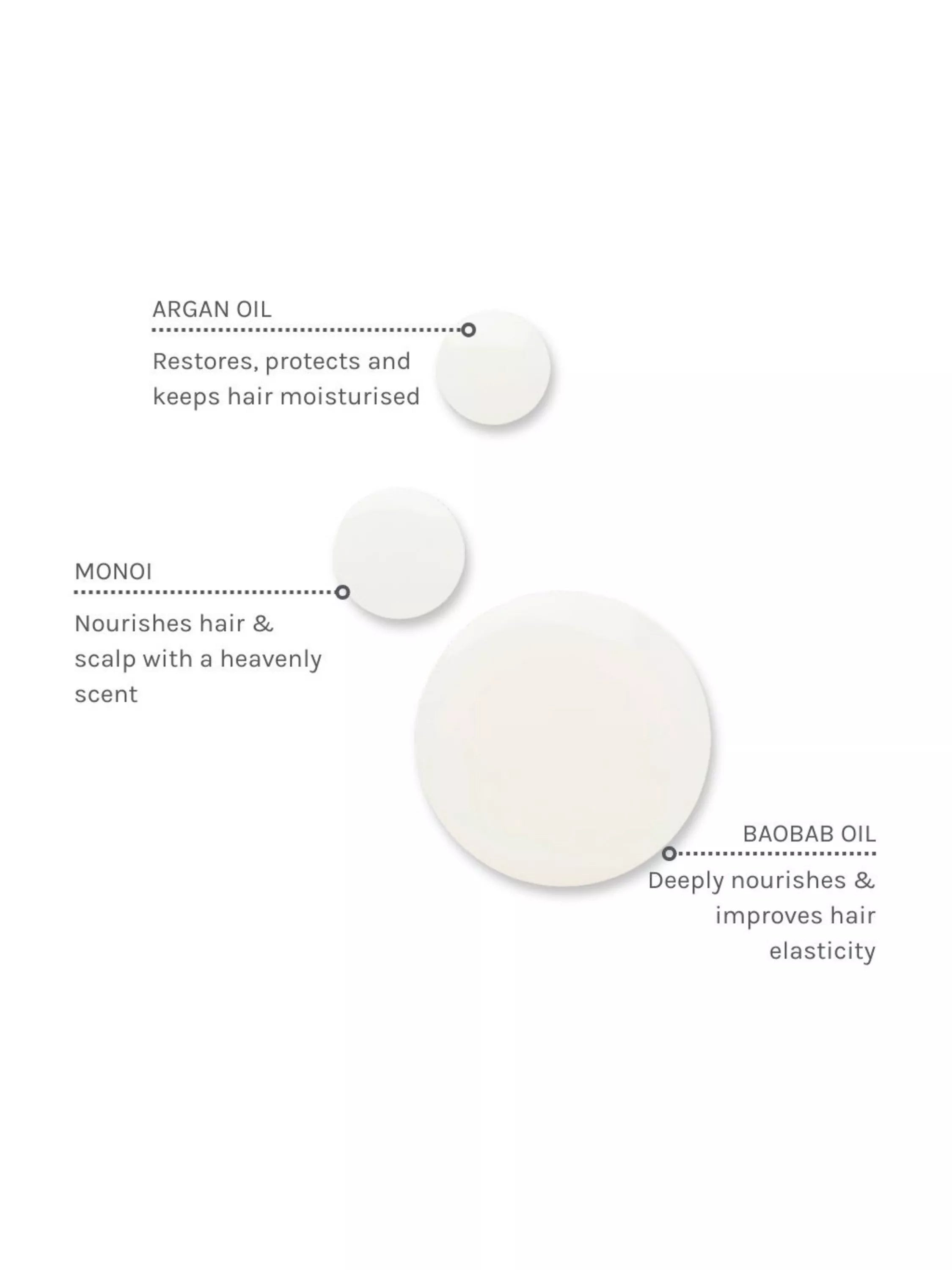Evolve Organic Beauty Nourishing Hair Elixir 30ml - British product