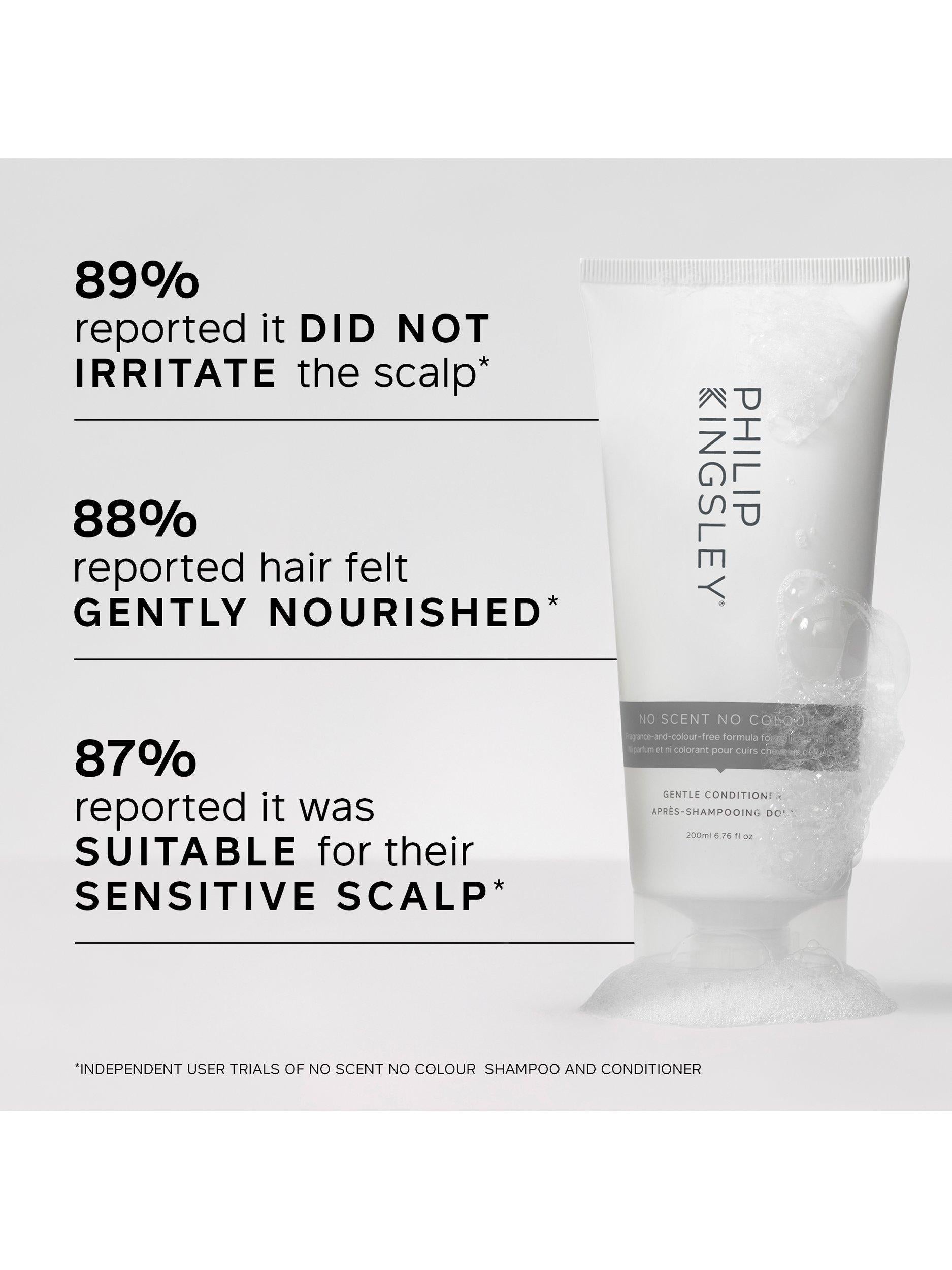 Philip Kingsley No Scent No Colour Gentle Conditioner 200ml, UK version
