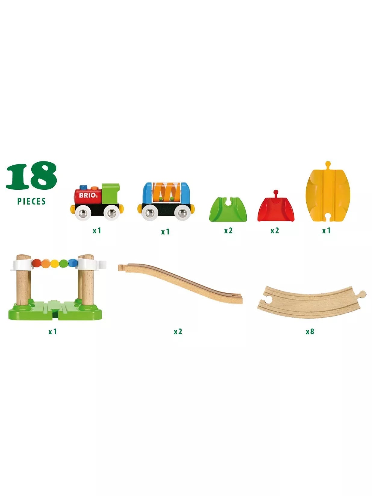 BRIO My First Railway beginner pack wooden train set 18 pieces, UK version