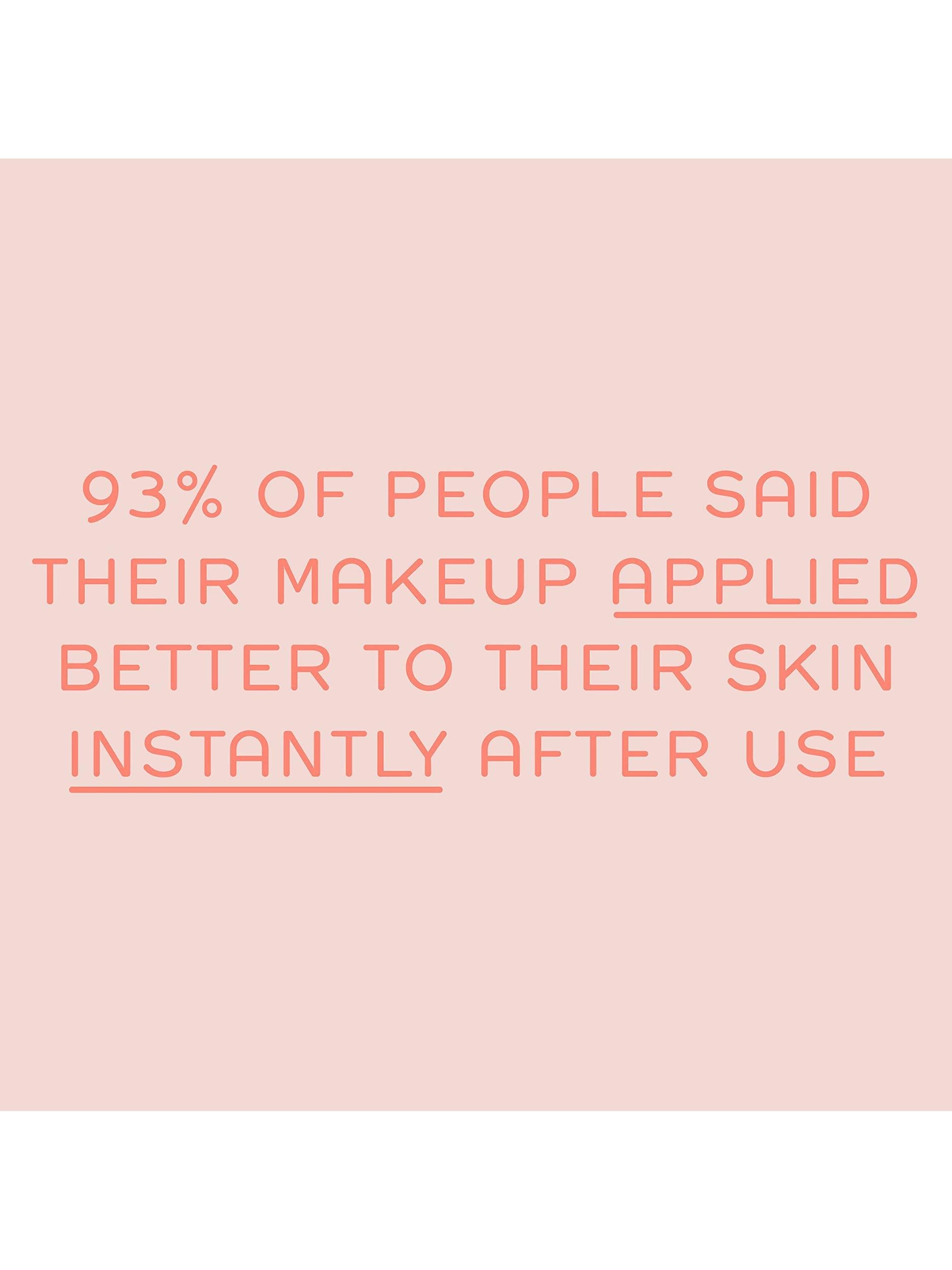 REN Clean Skincare Perfect Canvas Clean Primer 30ml (British brand)