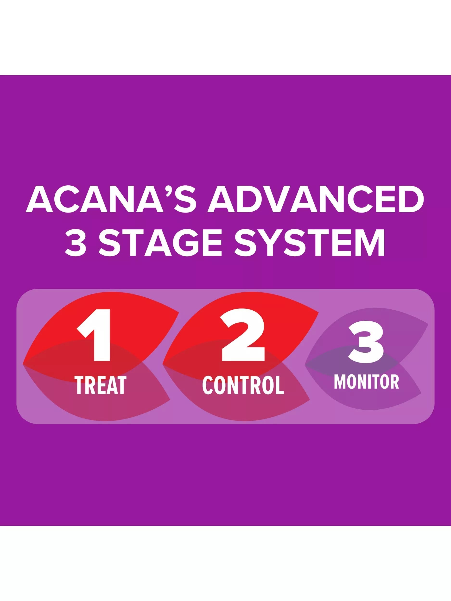 Acana Lavender Moth Killer and Freshener Spray 500ml - British product