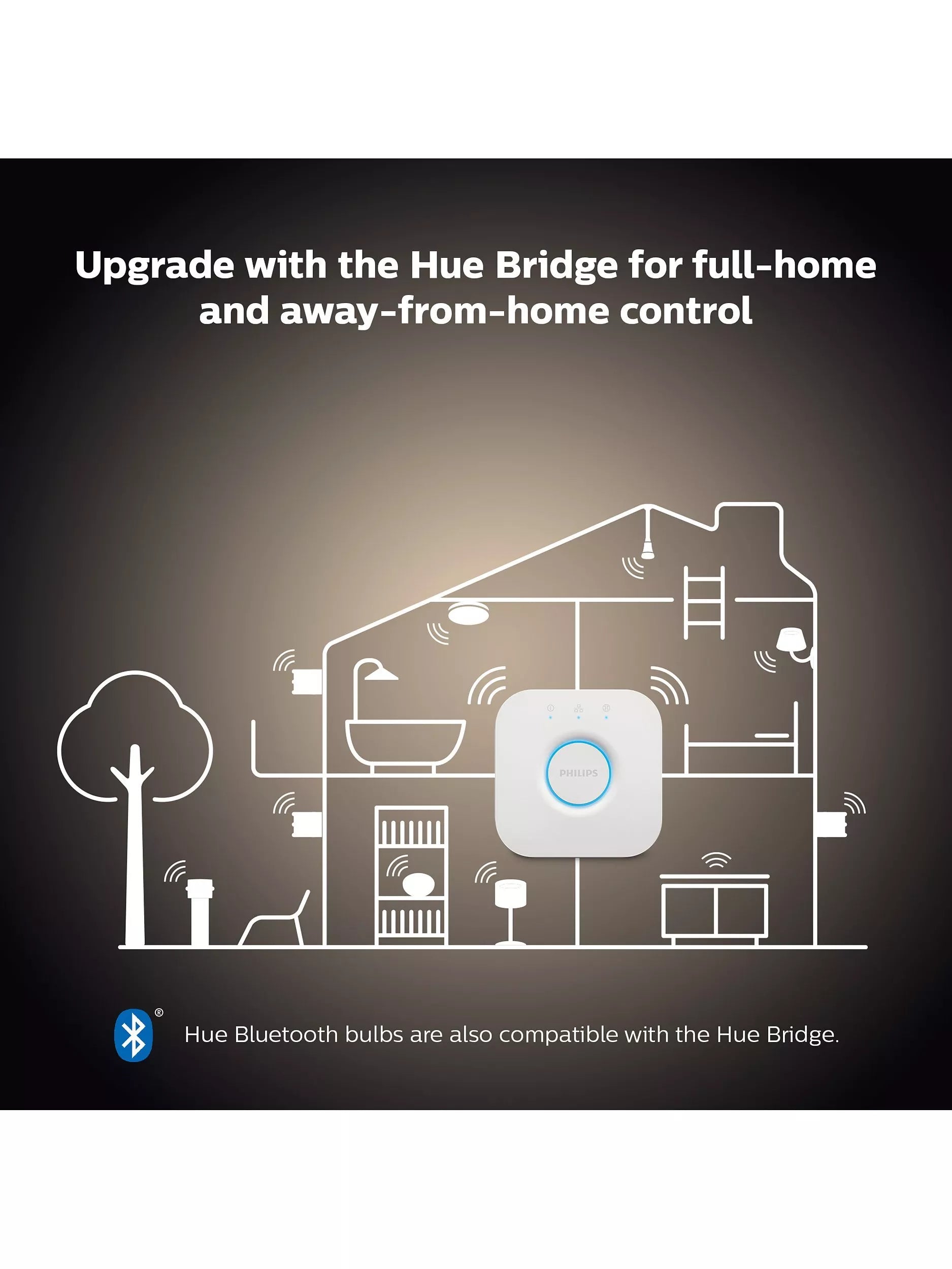 Philips Hue smart LED classic filament bulb E27 7W, UK version