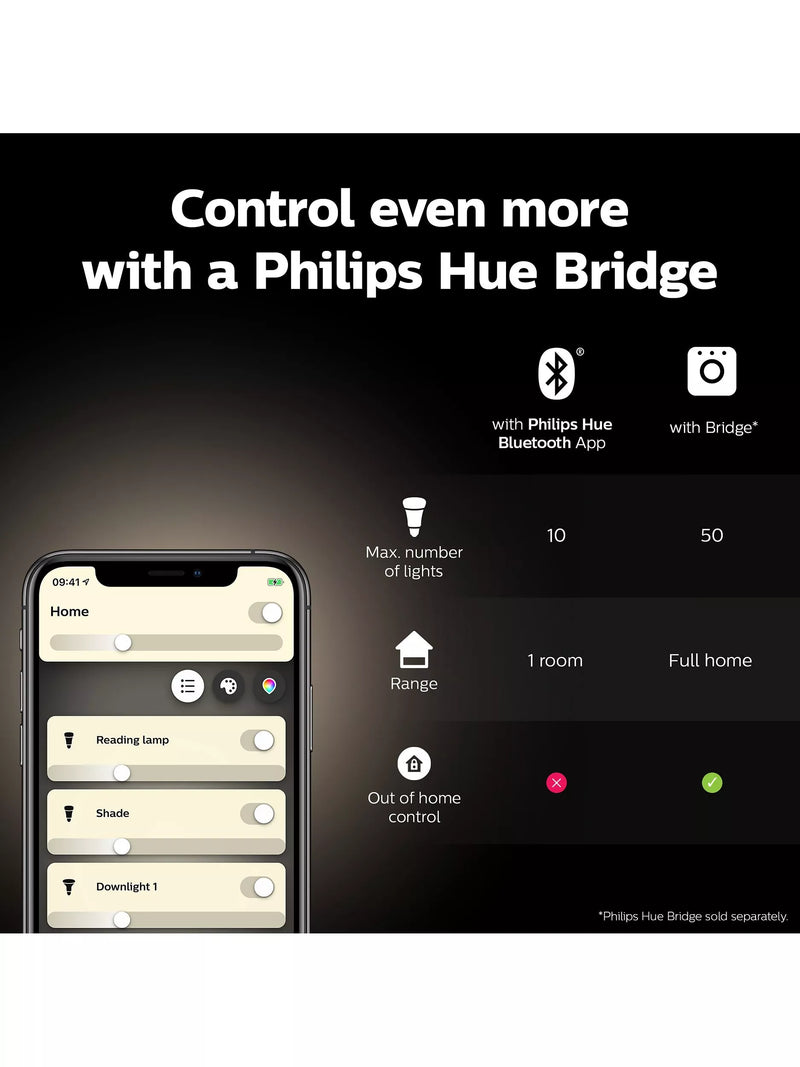 Philips Hue smart LED classic filament bulb E27 7W, UK version